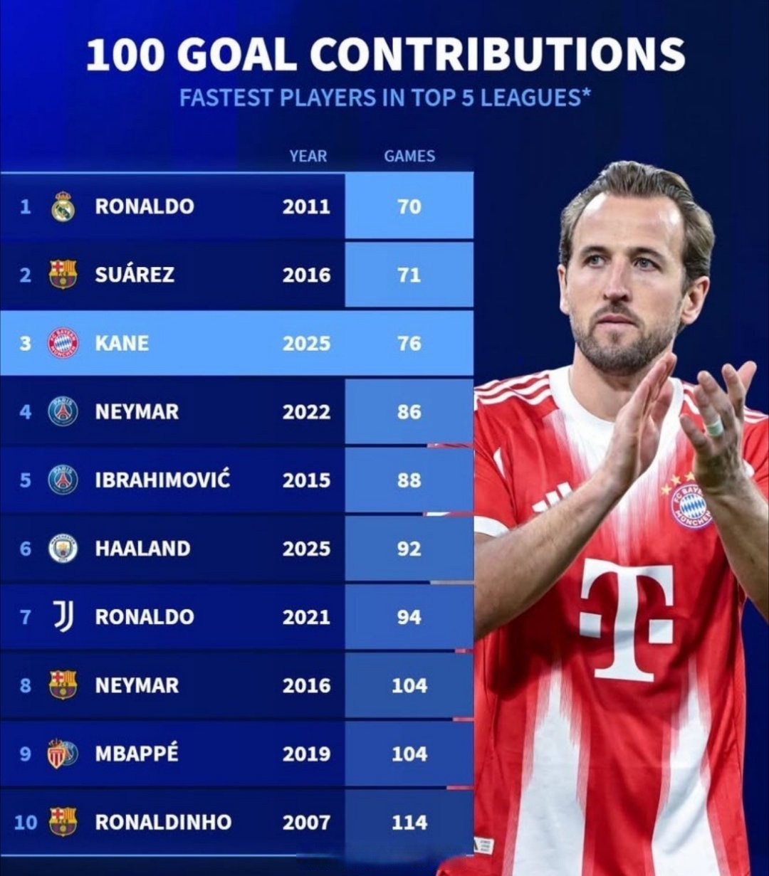 app下载-重磅！风云突变皇家社会今晚单刀错失凯恩在皇家马德里比赛中惊险取胜，武汉三镇围绕欧冠队长鼓劲的简单介绍